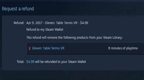 Steam refund lawsuit. You need to submit the refund request within 14 days of purchase. Any purchased game can only have two hours of playtime on it. You can request refunds on in-game purchases or subscriptions, typically within 48 hours of purchase. Such refunds are on a case-by-case basis. Can you refund a game on Steam after 2 … Can you refund a … 