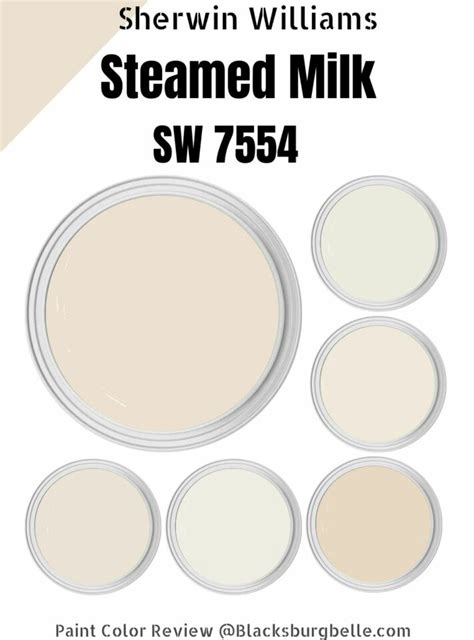 Steamed milk (SW 7554) vs Aged white (SW 9180) This color comparison involves two colors that comes from the same color collection. The first one is named Steamed milk and also has a code SW 7554 assigned to it. The color chart is named Sherwin-Williams paint colors and it is quite popular among paint manufacturers and color designers. The …. 