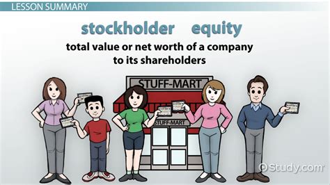 Stockholders hold stock in a corporation. They own one or more shares of capital stock in some way. It could be held in a personal portfolio, an IRA, a 401k plan, or some other tax-advantaged savings plan. Stockholders are considered to be separate from the corporation. That means they have a limited liability as far as the obligations of the .... 