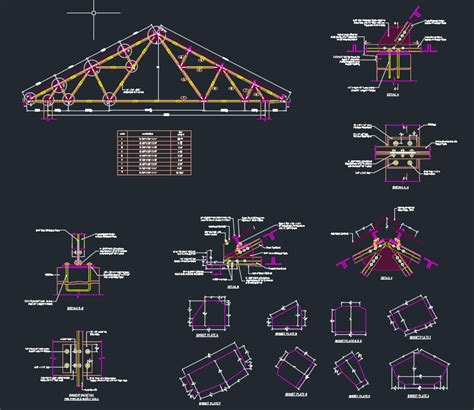 Steel Roof Truss Design Free Download PDF File Cadbull