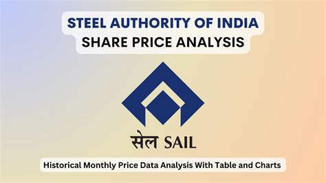 Steel authority of india stock price. Things To Know About Steel authority of india stock price. 
