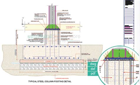 Steel column foundation design.  Understanding proper **footing reinforc...