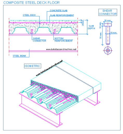 Steel deck slab design example.  Key details include: - The slab is 160mm deep with 4...
