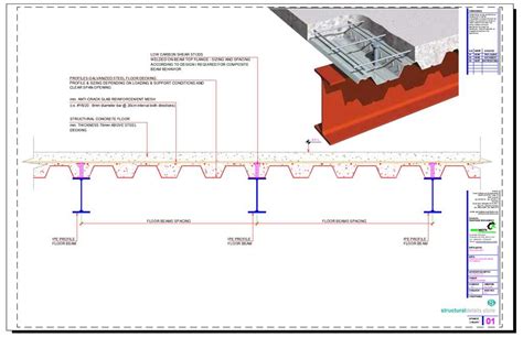 Steel decking concrete floor detail dwg.  Includes a connection Drawings an...