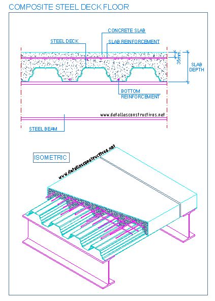 Steel decking concrete floor detail dwg. .  ...