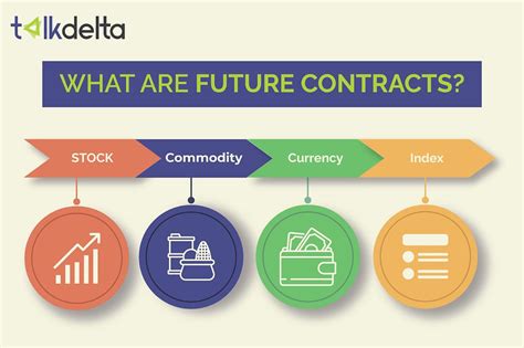 Steel futures contracts. Things To Know About Steel futures contracts. 