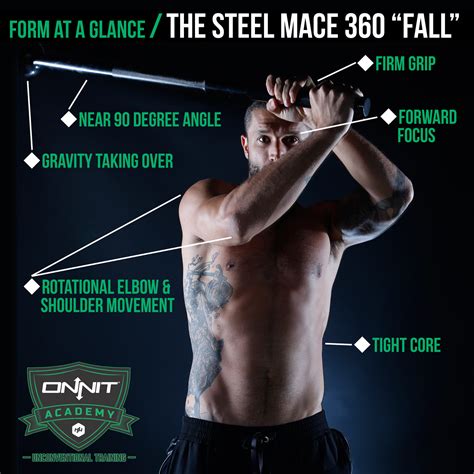 Steel mace workout. By incorporating various mace styles, like the competition style swing and Steel Mace Flow, a person can build a very solid full body work out with this tool. And yes a person can build muscle with it. Mace and Indian clubs are all I do (with a kettlebell session thrown in here and there) and have done for the last 5.5 years. 
