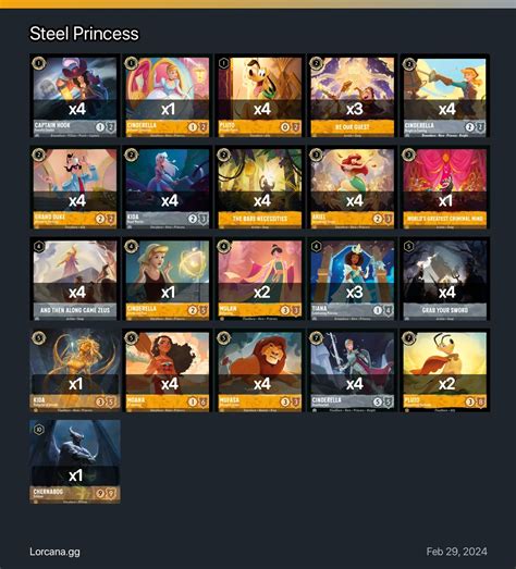 Steel princess spoilers.  #breaking #trending #news #usa #america latest trending new...
