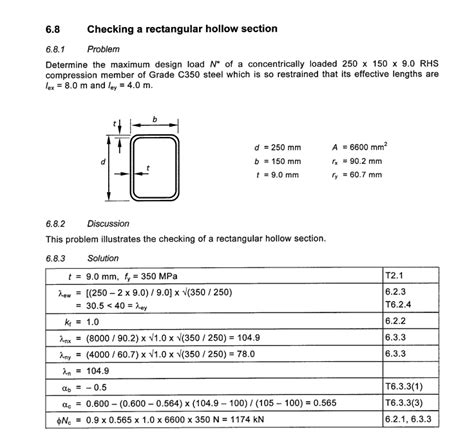 Steel structure design manual to as 4100. - Manual for perkin elmer ftir spectrum one.
