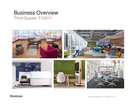 Steelcase: Fiscal Q3 Earnings Snapshot