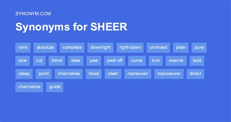 Steep price synonym.  Synonyms for steep include sheer, precipitous, abrupt, sh...