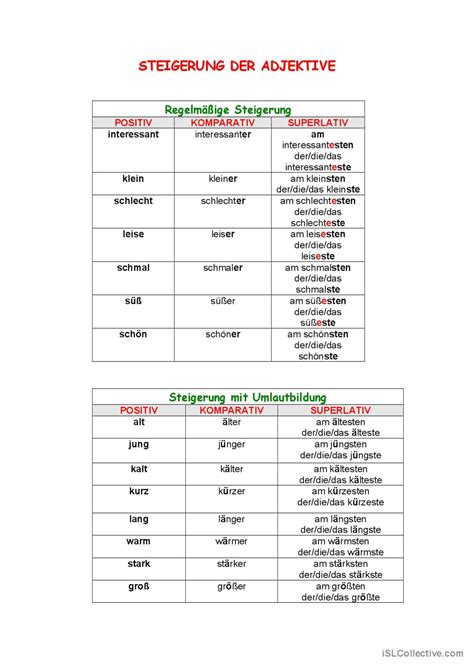 Steigerung adjektive englisch tabelle pdf