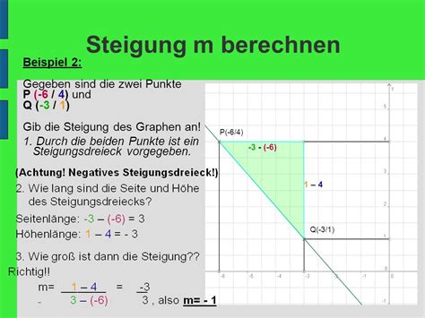 Steigung m berechnen mit 1 punkt