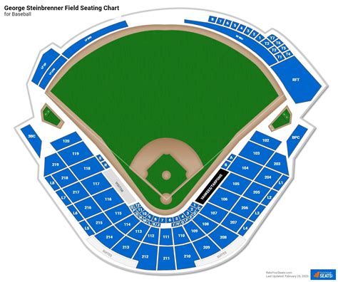 Steinbrenner Field Seating Chart Chart Designs Template with Stylish in