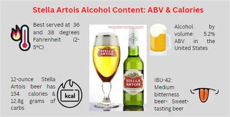 Stella Artois Alcohol Content: 12 oz. Calories, ABV & Ingredients