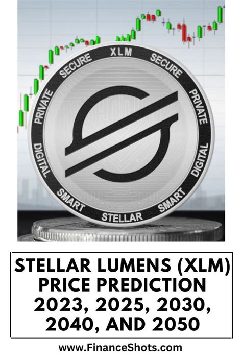 Stellar Lumens Price Prediction 2040