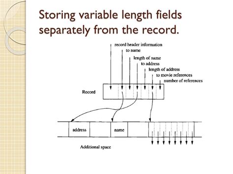 Stellaride fanfiction.  Each record has thirteen variable-length fields, separated...