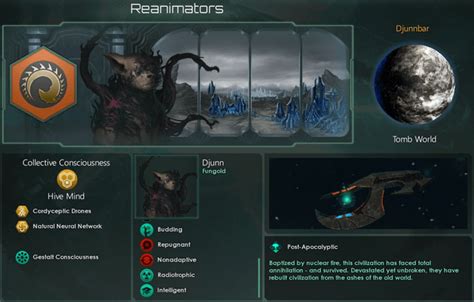Stellaris Dev Diary #276 - Death is the Beginning. Thread starterPDS_Iggy. Start dateNov 17, 2022. Greetings, ghouls and ghasts! Chief Reanimator Iggy here to report the most recent innovation in the field of necromancy. With the 3.6 update, we will bring you the Cordyceptic Drones civic! These delightful fungi will allow you to dominate the ...