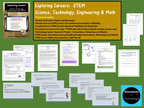 Stem Career Cluster