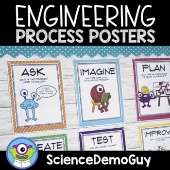 Stem Engineering Process Posters Free By Science Demo Guy Tpt