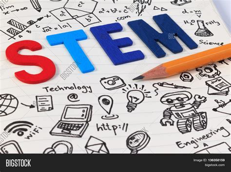 Valuation metrics show that Stem, Inc. may be overvalue