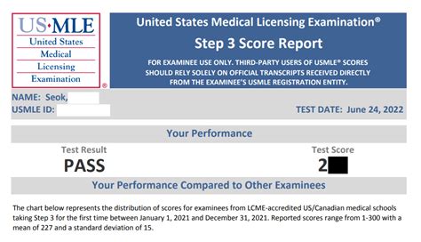 The "trick" still works. Here's how it played out for me: -NBME (apps.nbme.org) permit link disappeared early Sunday AM -FSMB (usmle.fsmb.org) changed from "active" to "expired" early Monday AM with no link to reapply Score report was available Wednesday 12:00 am Eastern Time on NBME.... 