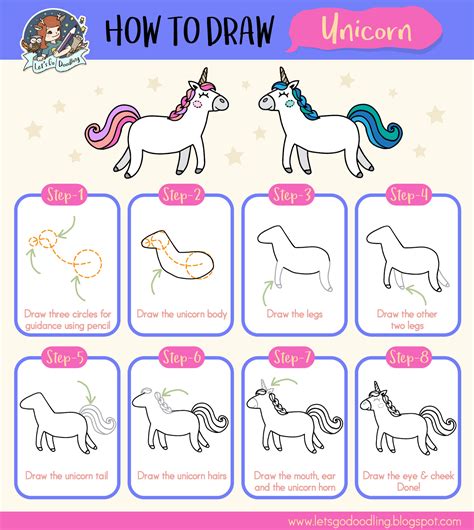 Step By Step Drawing A Unicorn