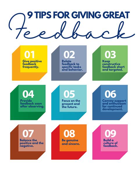 Step By Step How To Give And Receive Feedback At Work