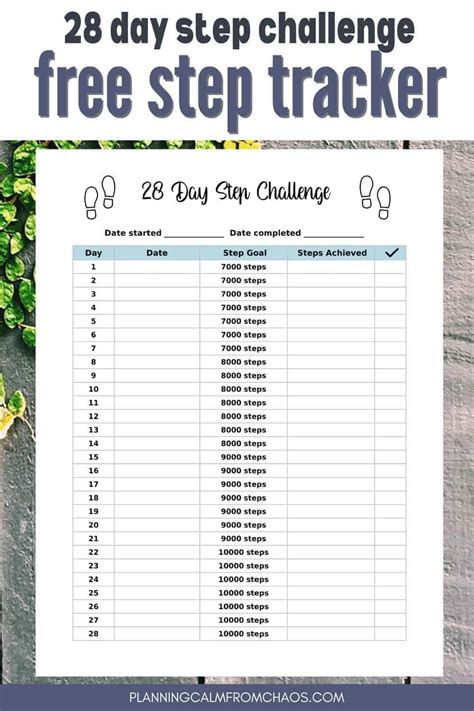 Step Challenge Chart in 2021 Step goals, Challenges, Chart