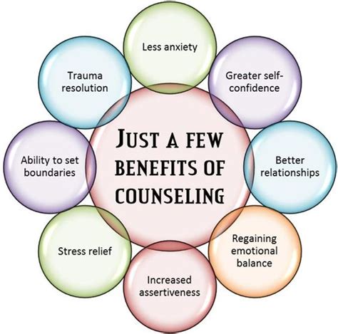 Step Into Counseling – Helping you with the hard stuff