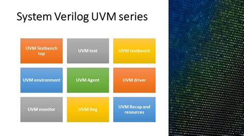 Step by step guide to systemverilog and uvm book. - Manual for case ih 8825 swather.
