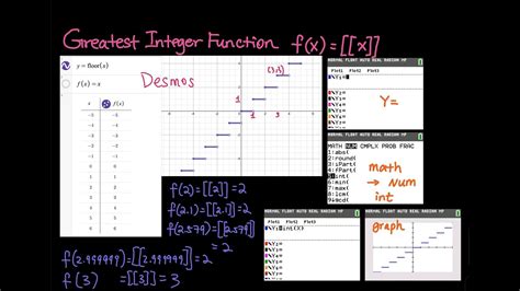 Step function in desmos. i found this step function easy: u = max(0,x)/x for more control over step we can have like: A = x - step position u = amplitude * ( max(0,A) / A ) 