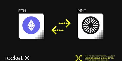 onchain network structure