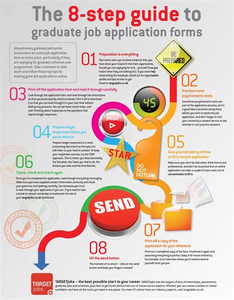 Step-by-Step Instructions on How to Apply for Graduation