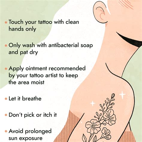 StepByStep Guide to Getting a Tattoo