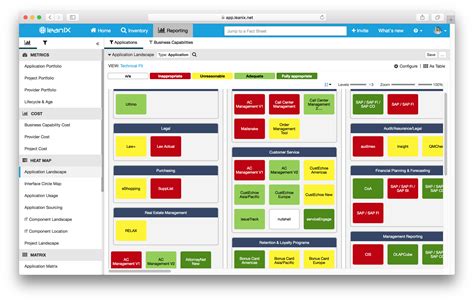 StepbyStep Framework for Mastering Application Rationalization