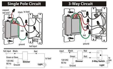 StepbyStep Guide Lutron Motion Sensor Switch Wiring Made Easy