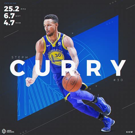 Stephen Curry Fantasy Statistics - numberFire