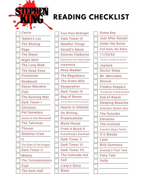 Stephen King Books in Order with Checklist.
