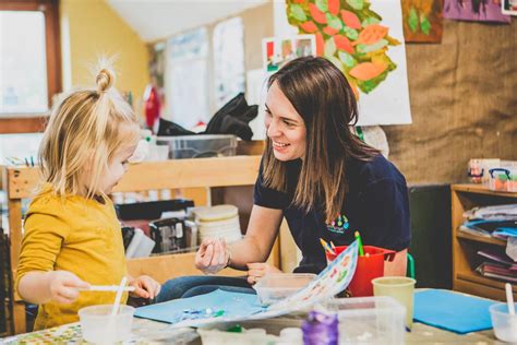 Stepping Stones Nursery Milford Baptist Church, New Road, Milford …