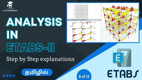 Steps Etabs To By Perform Analysis Dynamic