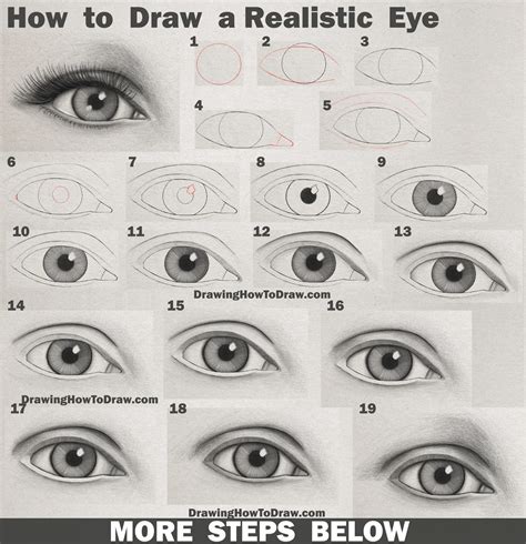 Steps Of Drawing An Eye