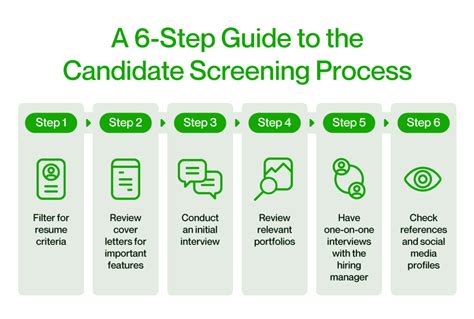 Steps for Screening & Scoring ASQ3 Ages and Stages