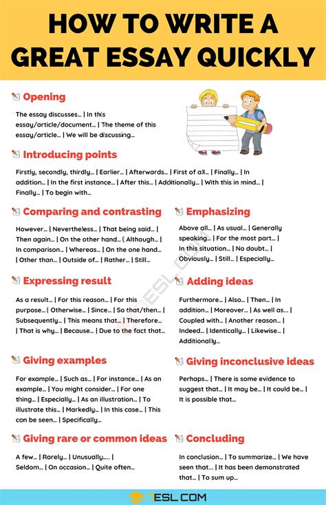 Steps on how to write an essay. Show the essay to others. Show the draft to peers, teachers, family members, and mentors. Ask them if they think the essay is descriptive and full of sensory detail. Have them tell you if they got a clear picture of the subject by the end of the essay. [14] Be open to constructive criticism and feedback from others. 