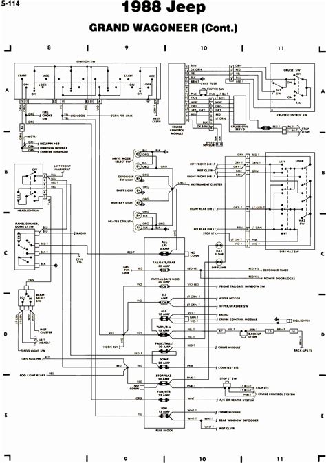Stereo freightliner radio wiring diagram. Things To Know About Stereo freightliner radio wiring diagram. 