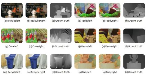 Stereo video dataset. .  ...