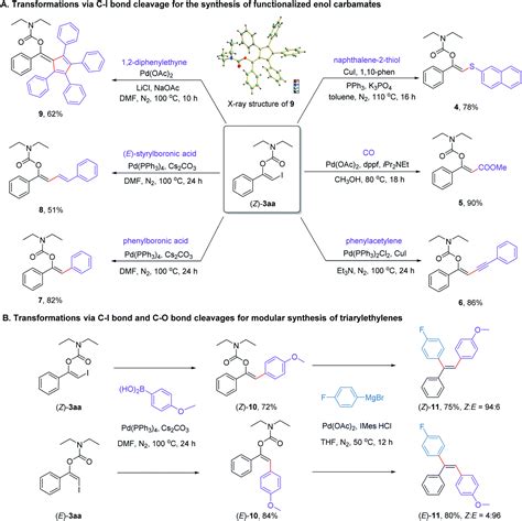 Stereodivergent synthesis of β-iodoenol carbamates with CO