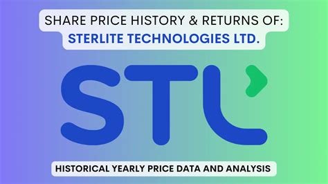 Sterlite technologies share price. Things To Know About Sterlite technologies share price. 