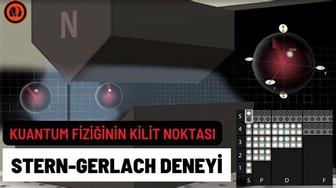 Stern-Gerlach deneyi Vikipedi.