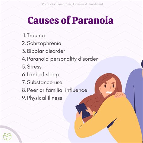 Steroids And Paranoia: What